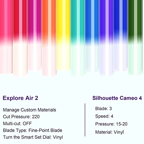 Color Changing Vinyl Permanent Adhesive Vinyl 10 Colors Pack 10colors Sheets