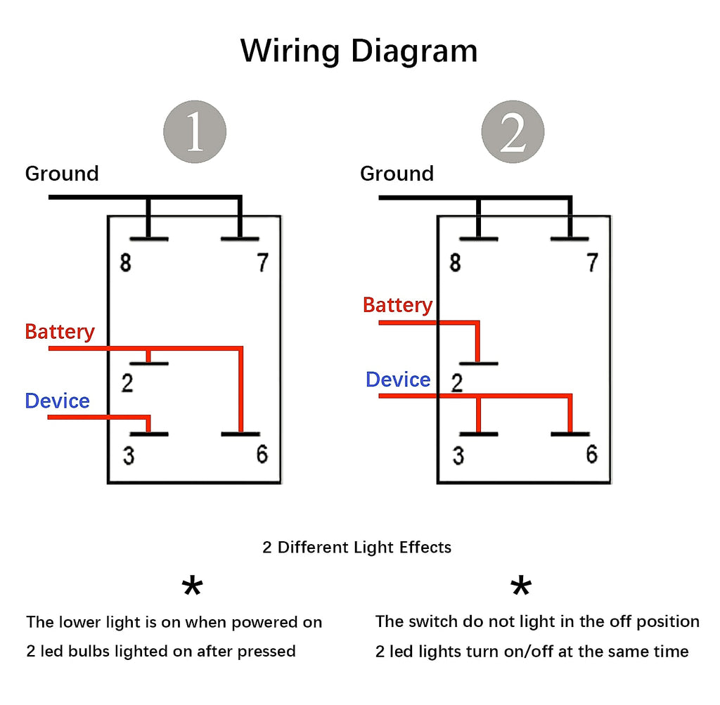 BACAUTOPARTS 5 Pin Rocker Switch 12V/20A 24V/10A LED Toggle