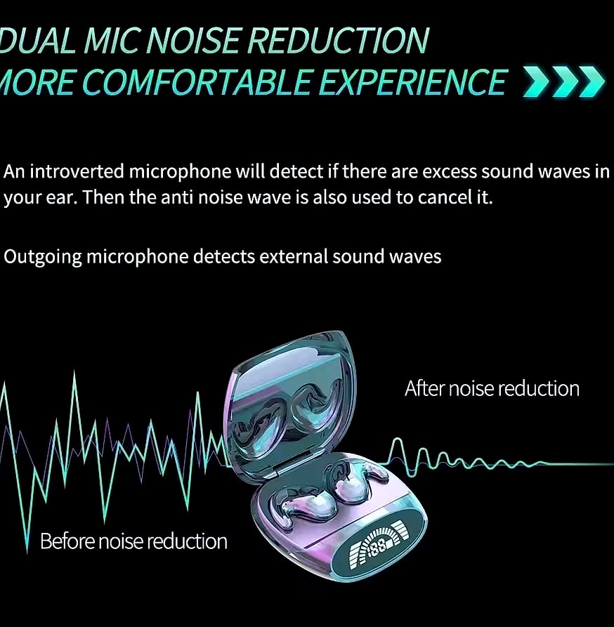 AyeBeau Wireless Bluetooth 5.3 Earbuds Noise Cancelling TWS