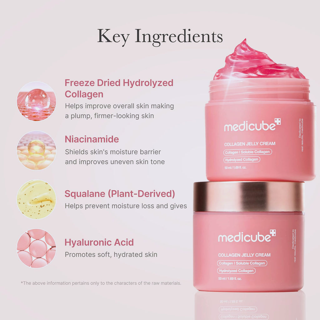 Medicube Collagen Jelly Cream with Niacinamide