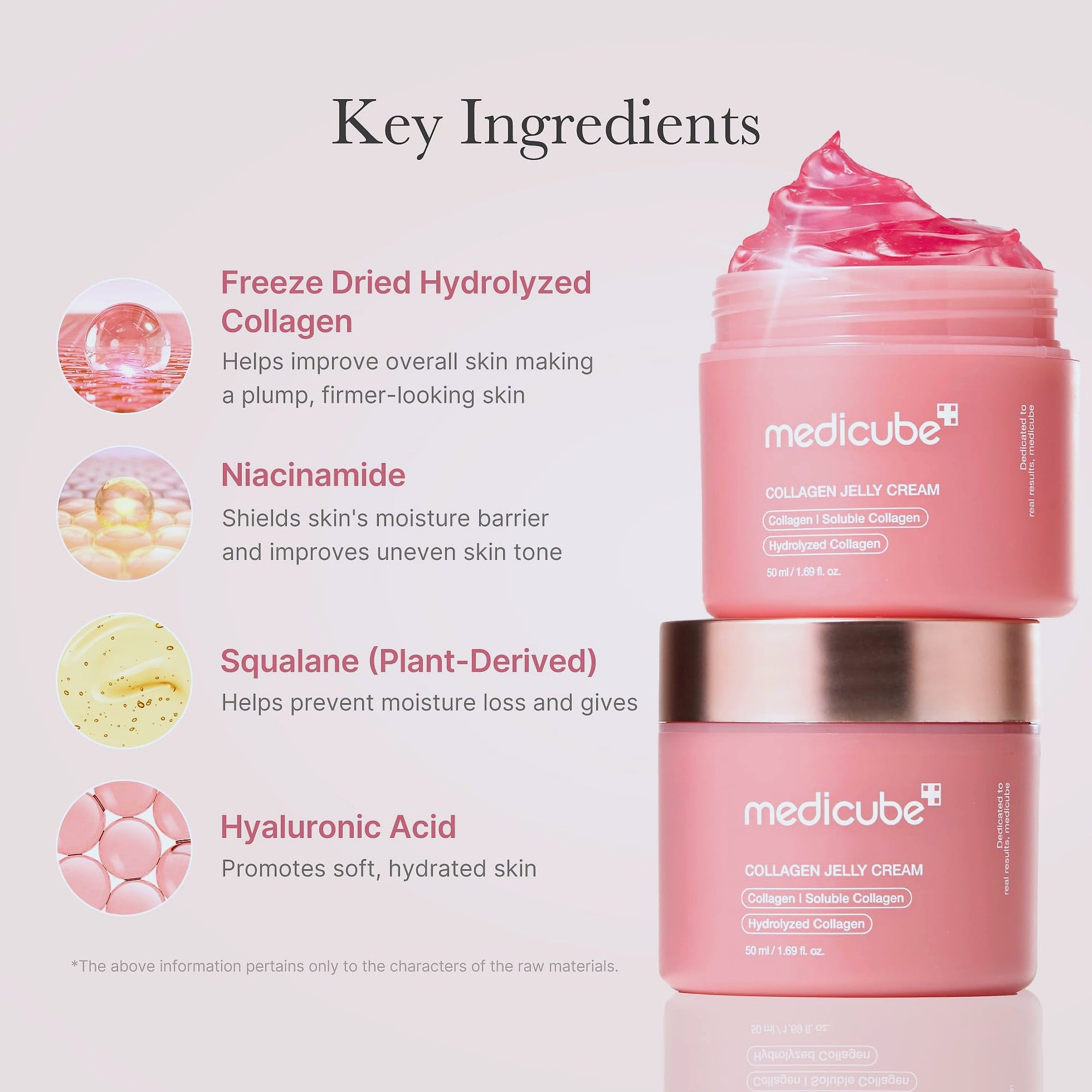 Medicube Collagen Jelly Cream with Niacinamide