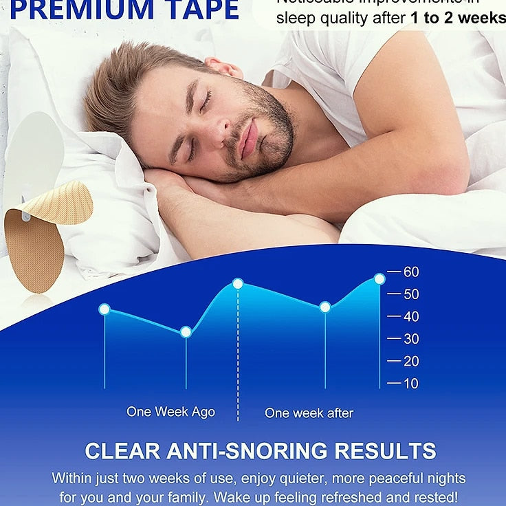 Anti-Snoring Sleep Strips, 50-Count Mouth Seal Tape