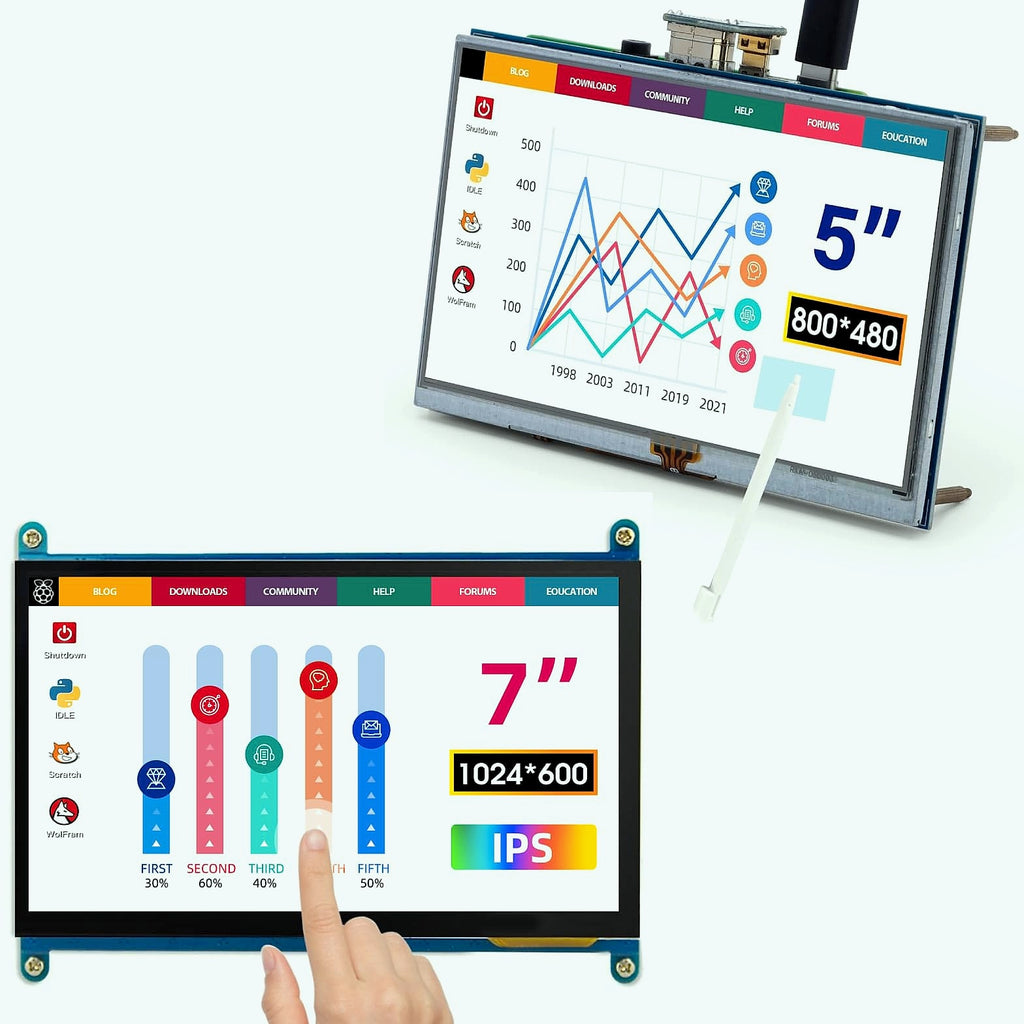 ELECROW 5" Resistive and 7" Capacitive Touch Screen Display Kit