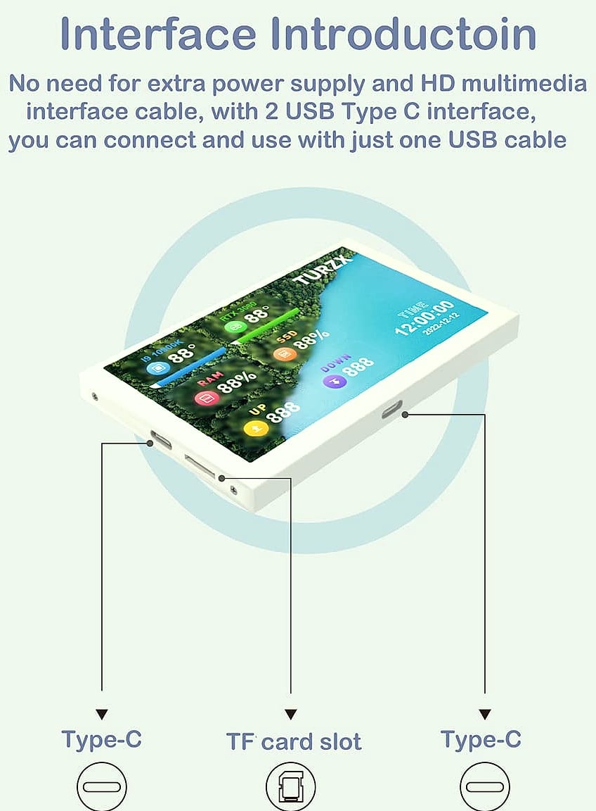 EDIY 5 inch IPS USB Mini Screen PC CPU Temperature Monitor
