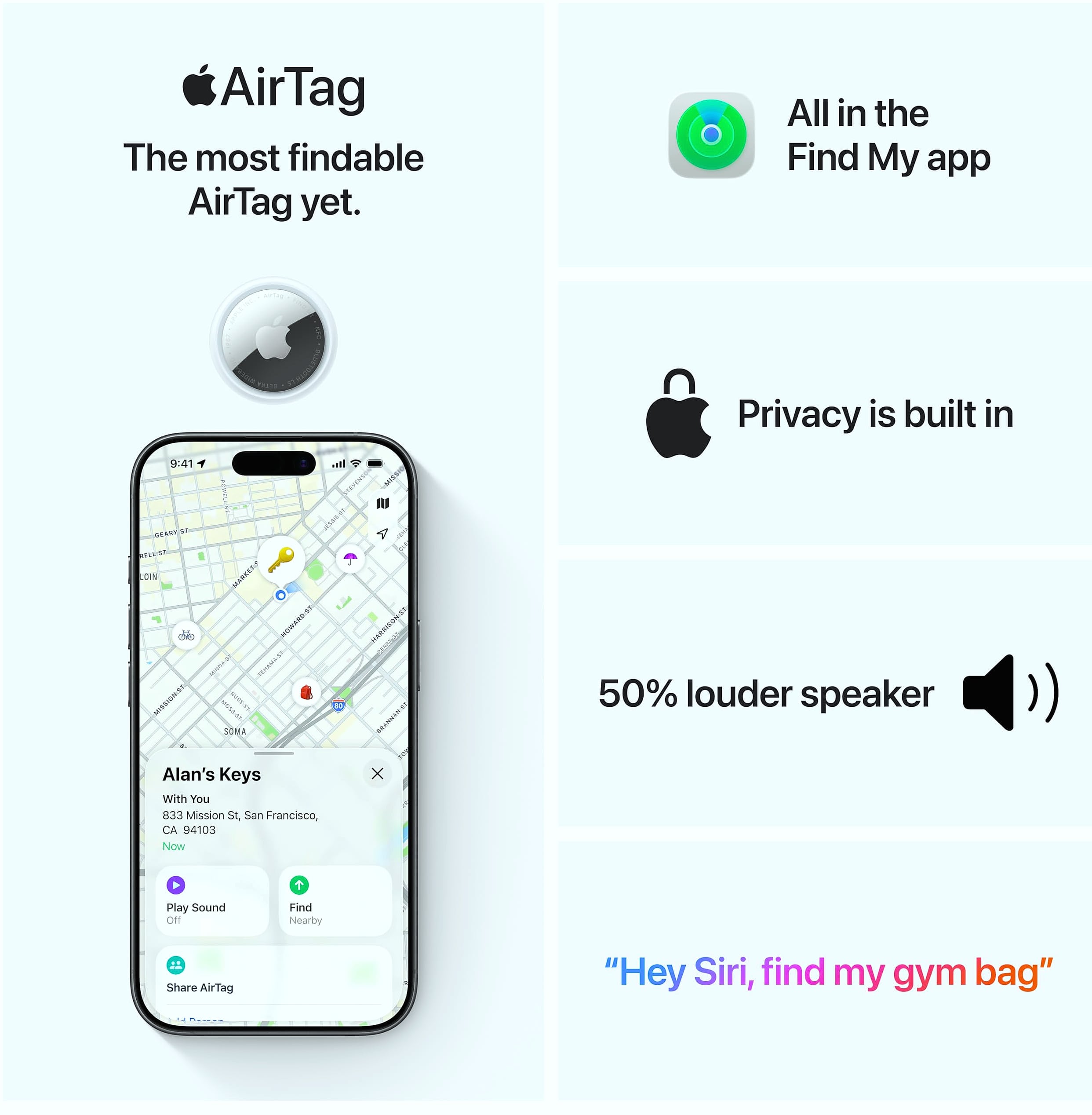 Apple AirTag 2nd Generation Item Tracker with Precision Finding
