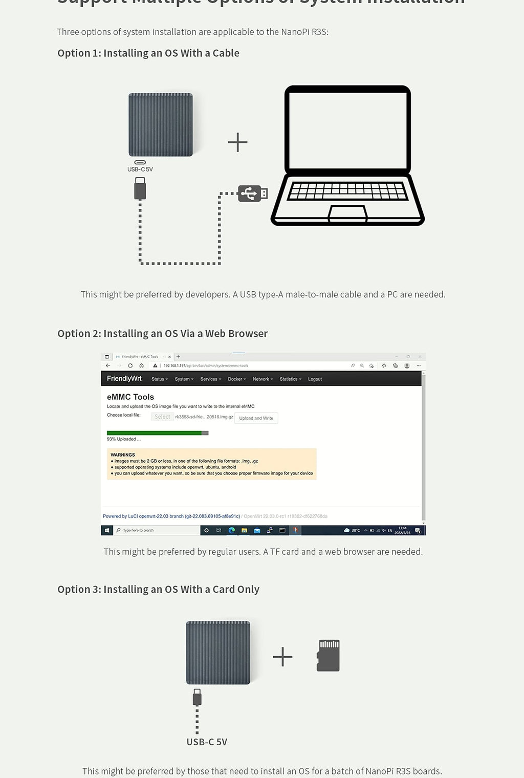 WayPonDEV NanoPi R3S LTS Mini Router OpenWRT Gateway