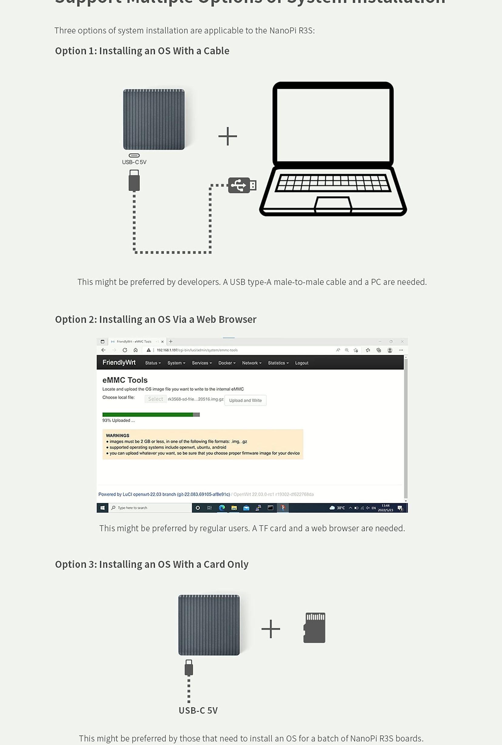 WayPonDEV NanoPi R3S LTS Mini Router OpenWRT Gateway