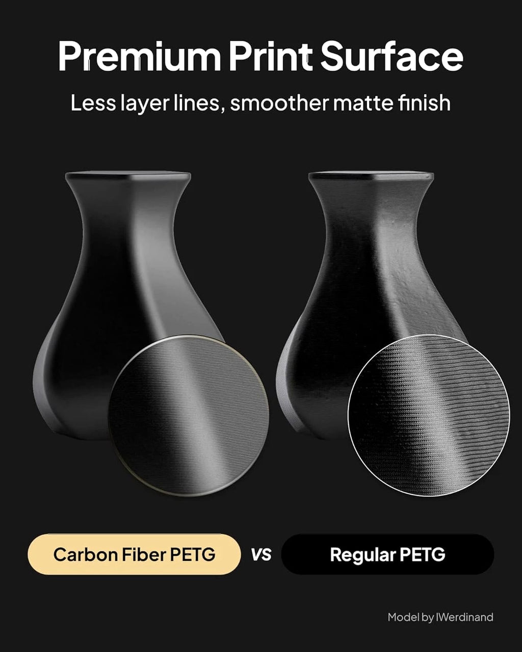 3D Printer Filament PETG 1.75mm 1KG Dark Grey