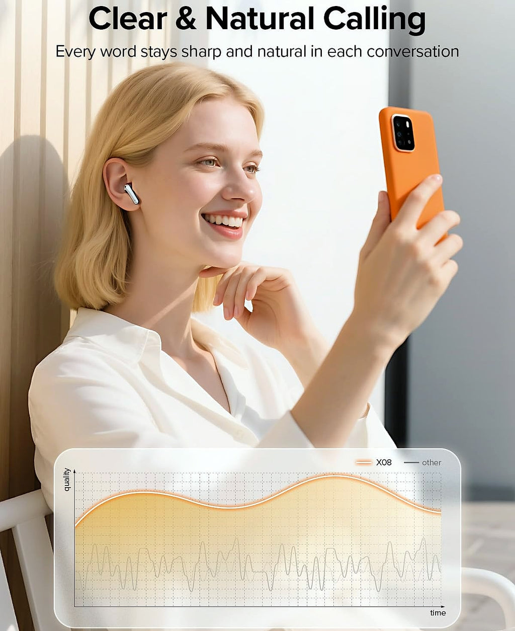 TAGRY Bluetooth Earbuds 60H Playback Wireless Charging IPX5