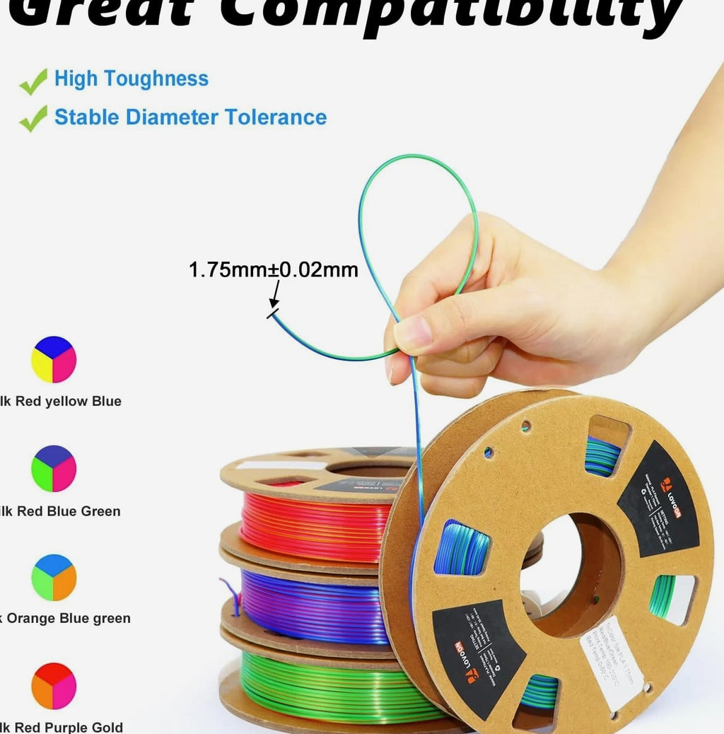 3D PLA Filament 1.75mm Bundle, Tricolor Printer Filament, Rainbow Silk