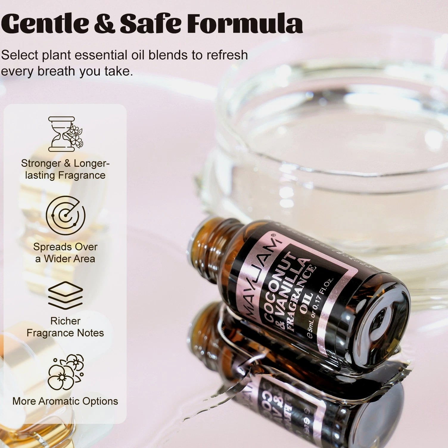 MAYJAM 20 Pcs Fragrance Oil Gift Set for Candle, Soap, Incense Making Oils