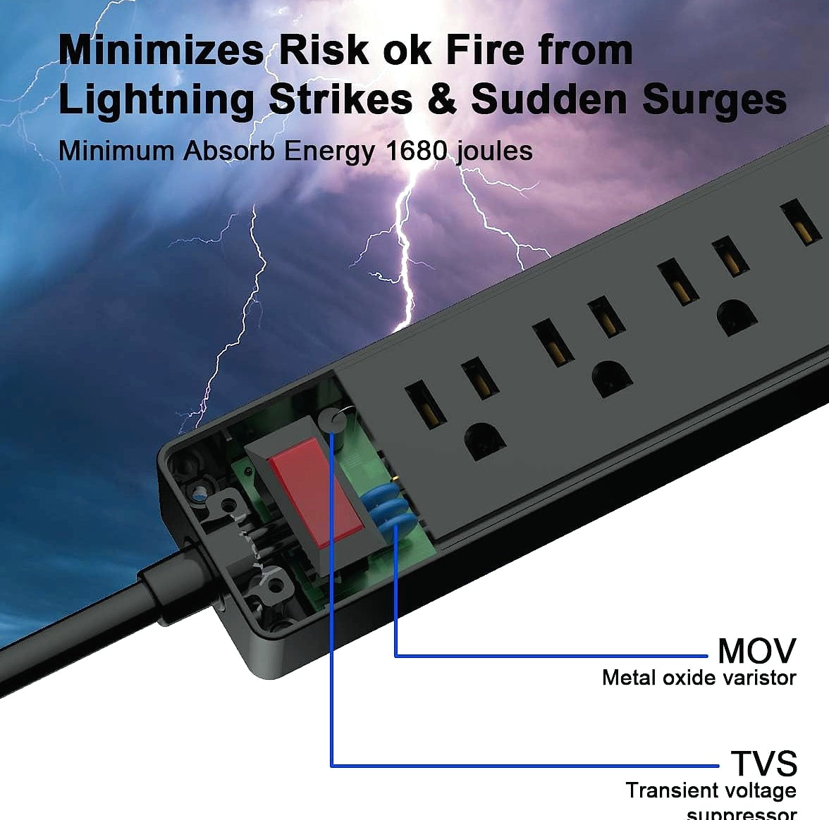 Yintar 6-Foot Power Strip with 6 Outlets and 3 USB Ports