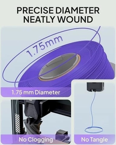 1.75mm Black PLA Filament 1KG - High Precision 3D Printer Material, No Spool, Re