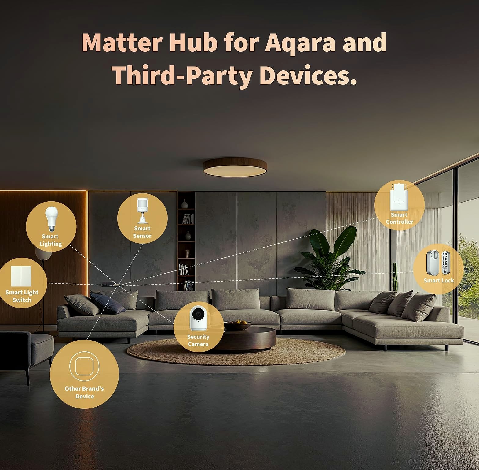 Aqara M100 Zigbee Hub with 3 Temperature Humidity Sensors