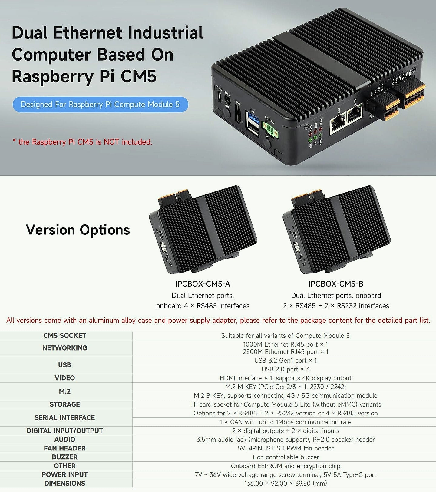 Waveshare CM5 Industrial Computer Dual Ethernet 4G/5G Edge Computing