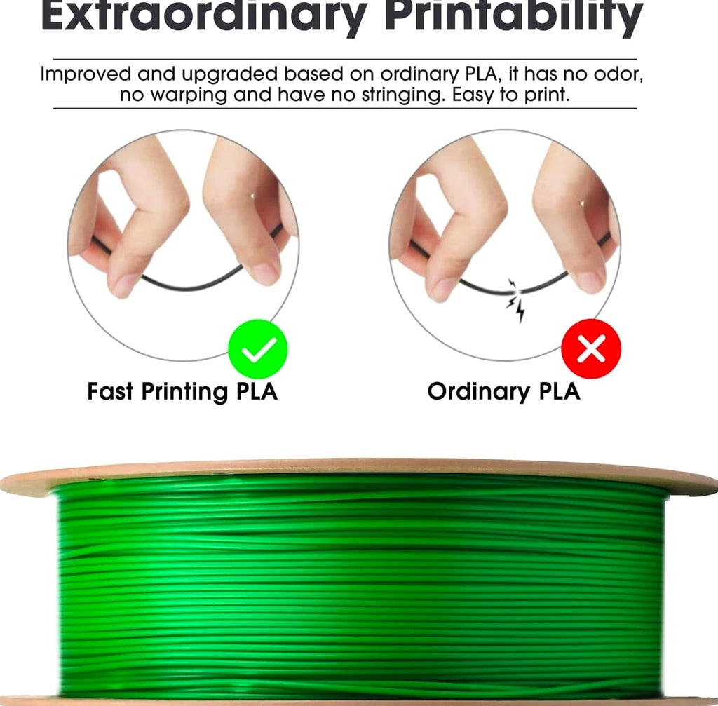 PLA Basic Filament 1.75mm, 3D Printer Filament High Speed PLA for Fast Printi...