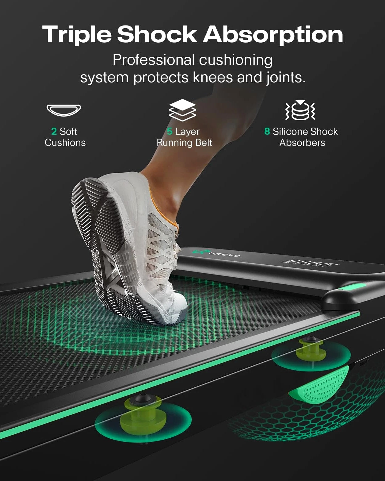 Strol 2E Smart 2-in-1 Folding Treadmill, Compact Walking Pad with Safety Handrails