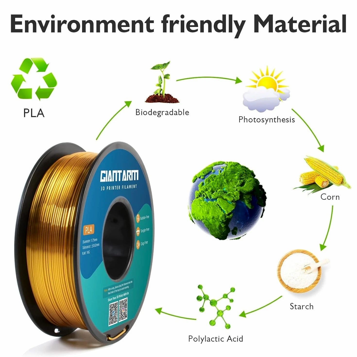 3D Printer Filament Silk Gold PLA Filament 1Kg (2.2lbs Spool, 1.75mm)