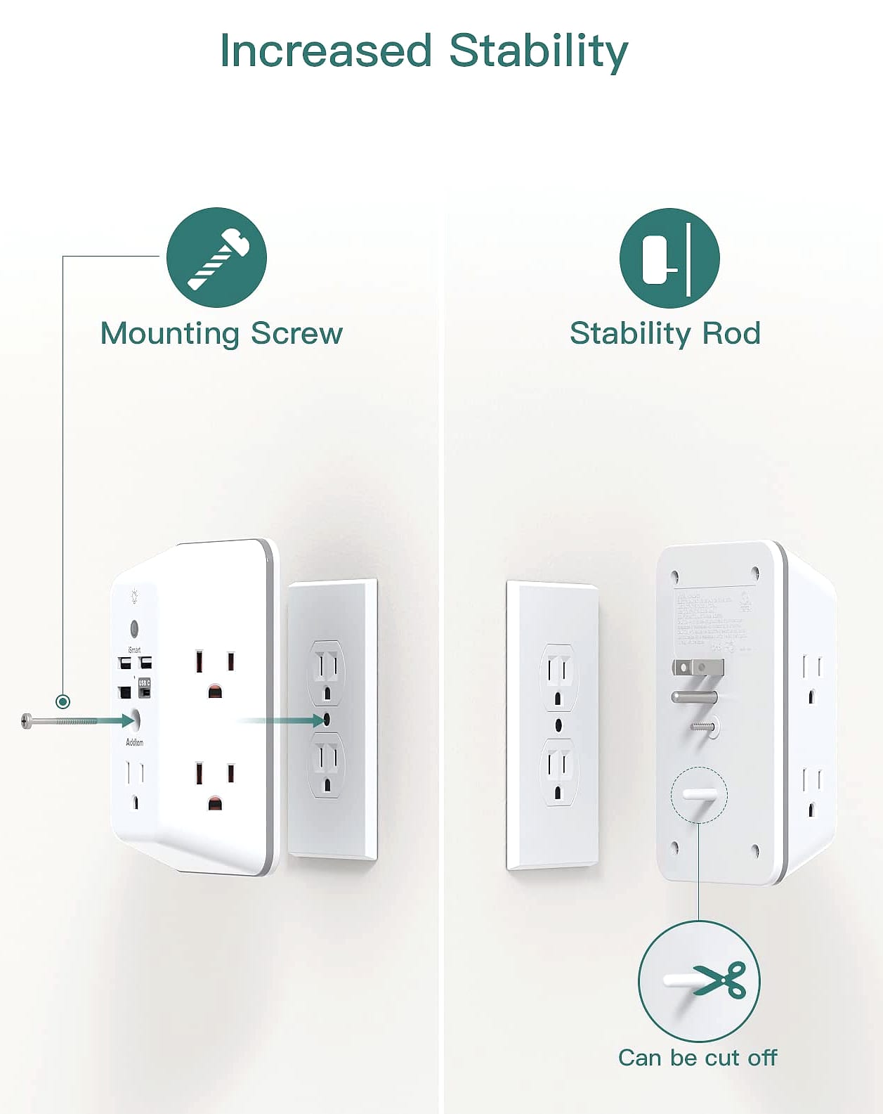Addtam 5-Outlet Surge Protector with 4 USB Ports and Night Light